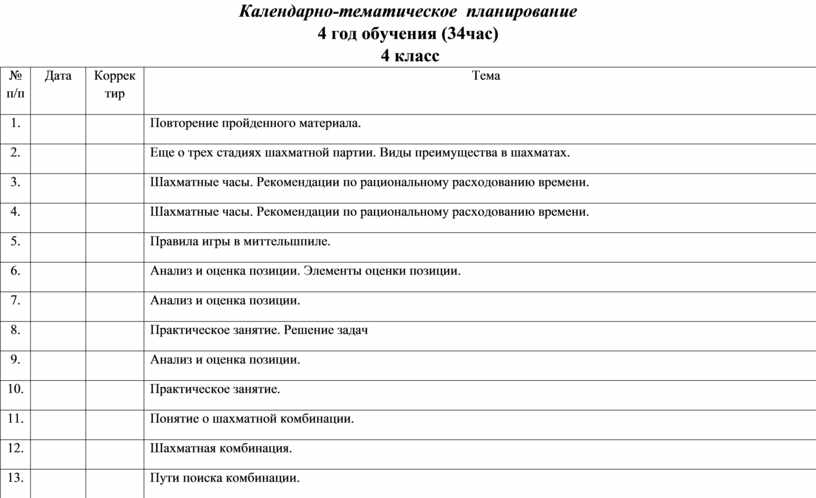 Календарно тематический план робототехника