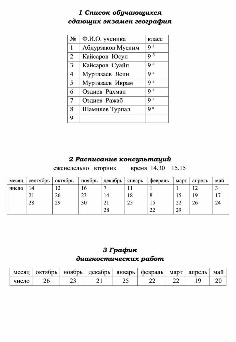 Папка ОГЭ по географии