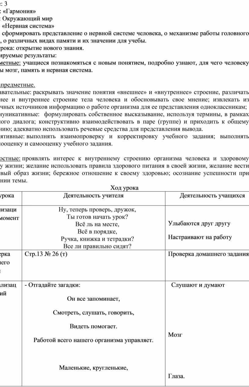 Конспект урока по окружающему миру по теме 