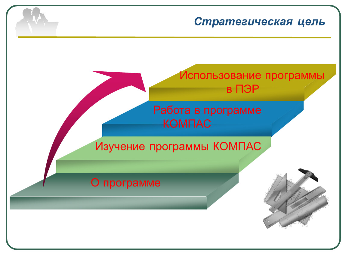 Устройство развитие