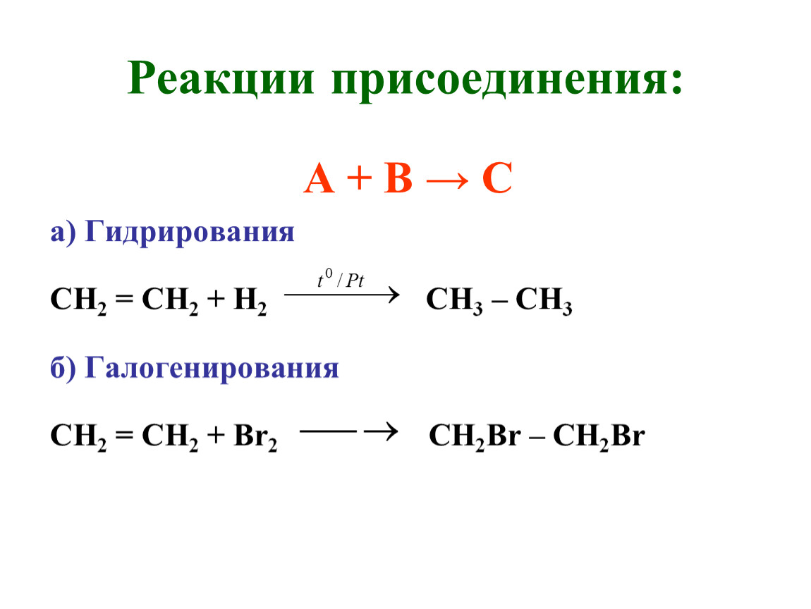 Реакции присоединения химия. Реакции присоединения в органической химии. Реакция присоединения примеры. Реакции присоединения в органической химии примеры. Реакция присоединения это в химии.