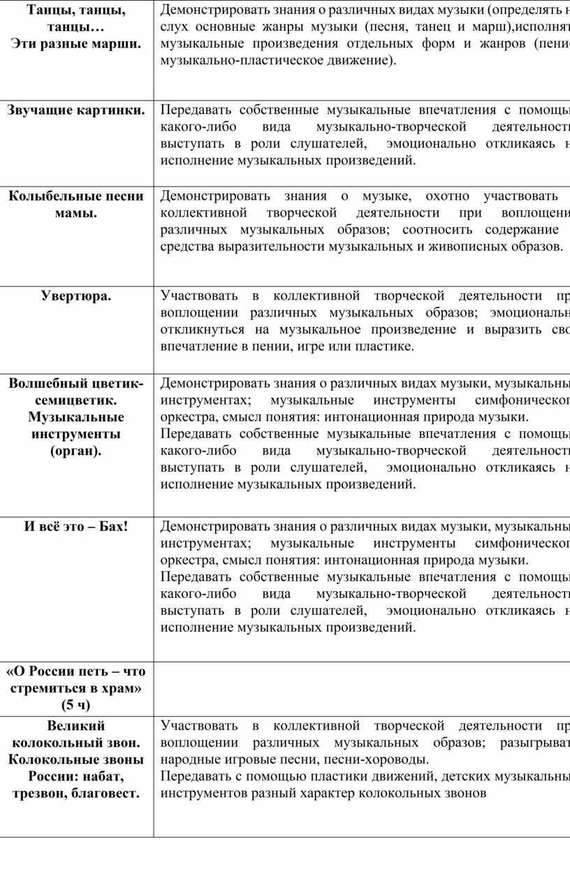 Тульский выплаты. Пособия на детей в 2022 году. Социальные выплаты на детей в 2022. Соцвыплаты на детей в 2022 году. Выплаты на детей в 2022 году.