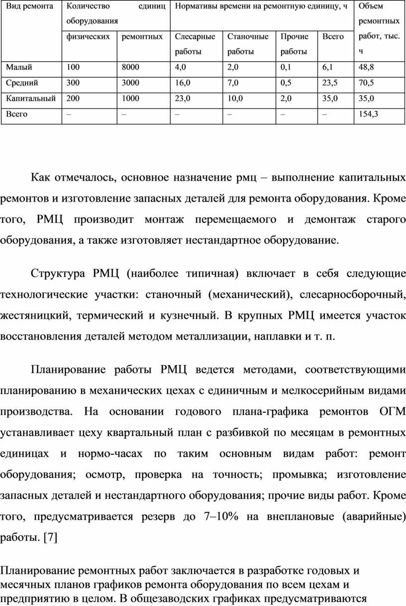 Организация технического обслуживания при помощи системы  планово-предупредительных ремонтов