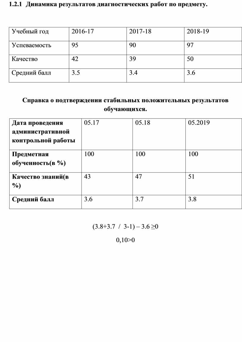 АНАЛИТИЧЕСКАЯ СПРАВКА