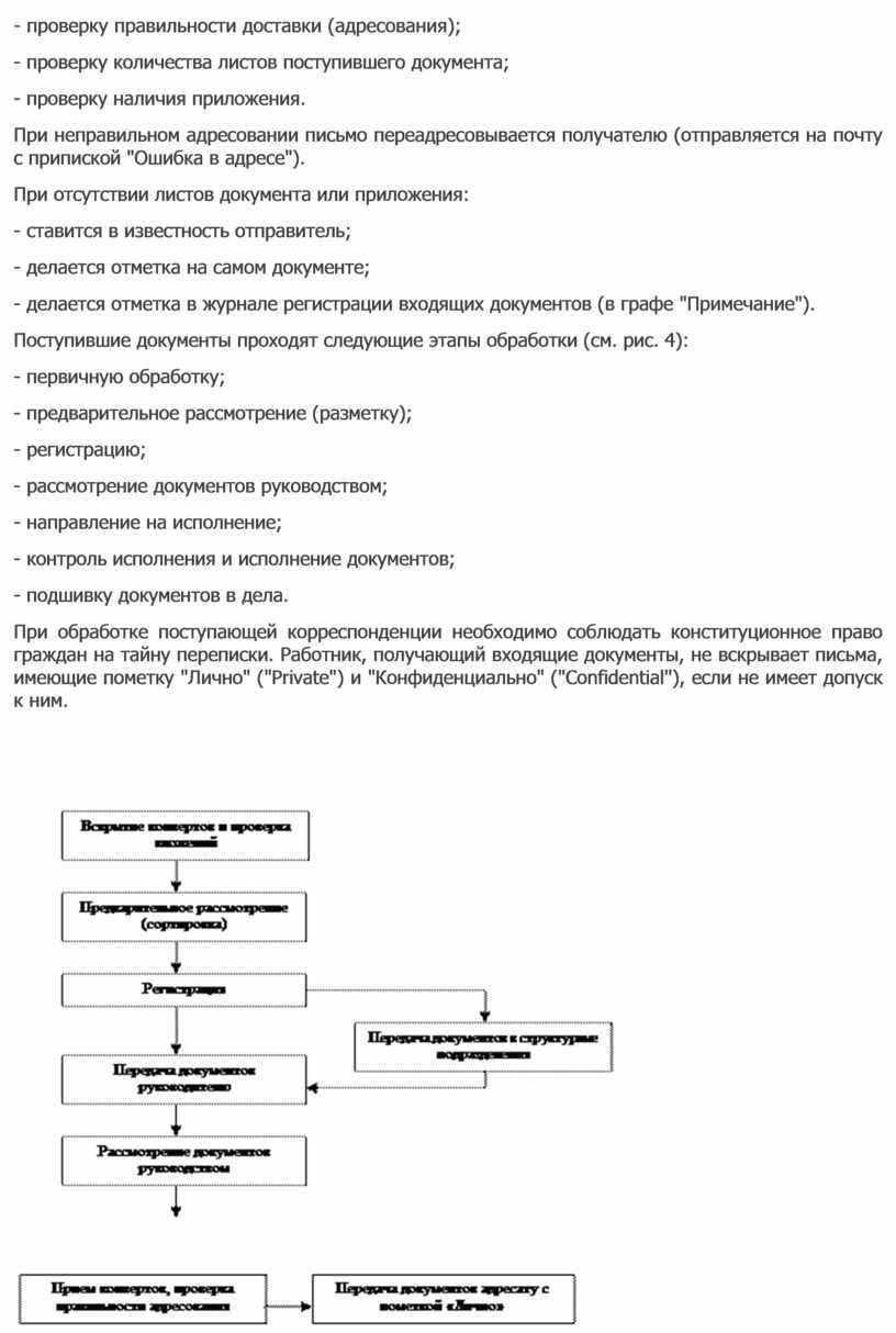 Направление документа в дело