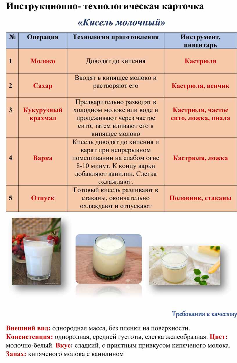 Схема кисель молочный