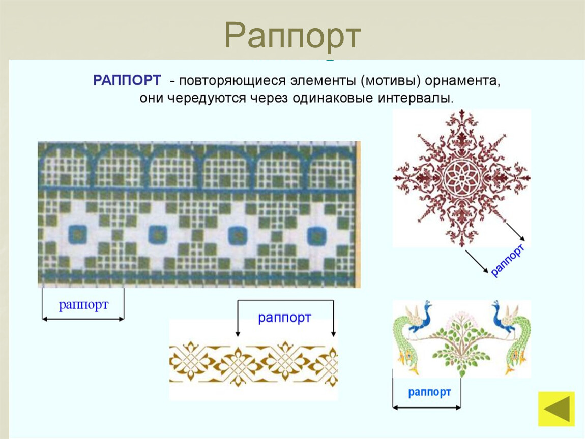 Рапорт орнамент