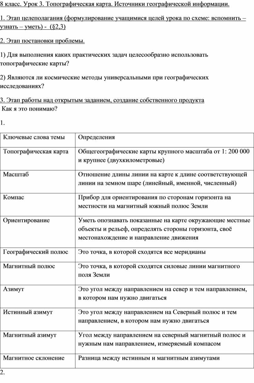Урок 3. Топографическая карта.