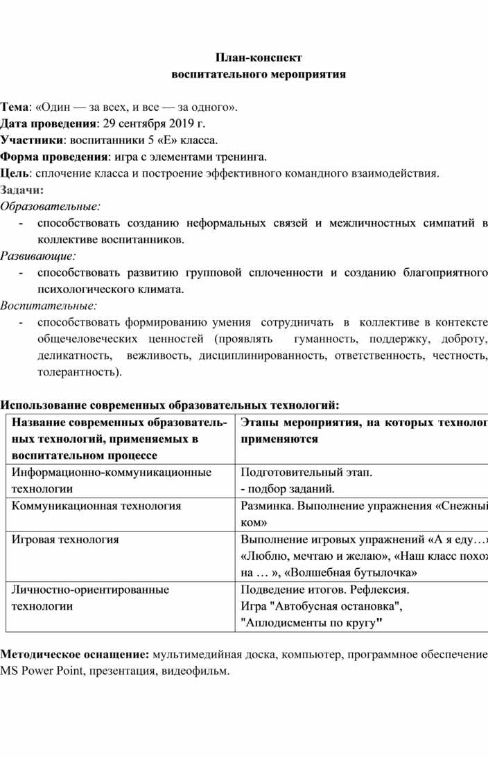 План конспект воспитательного