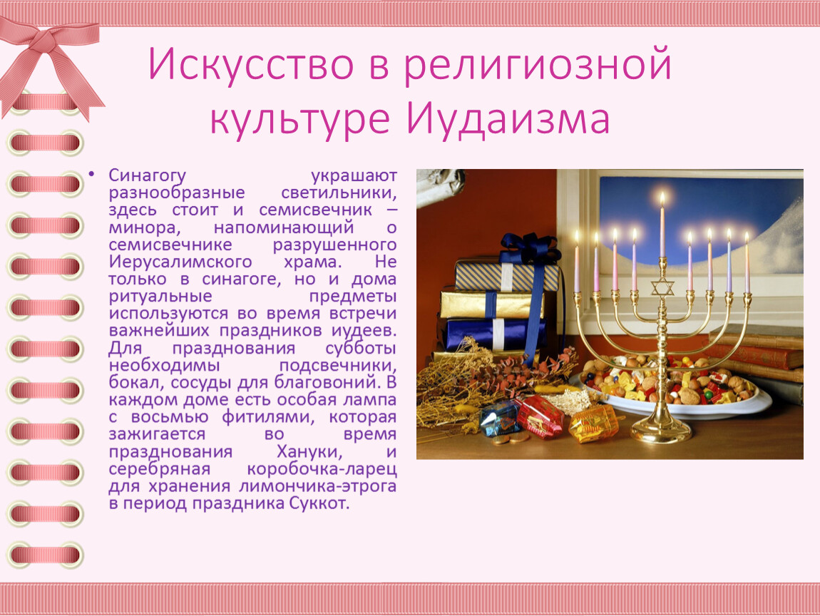 Искусство в иудаизме презентация