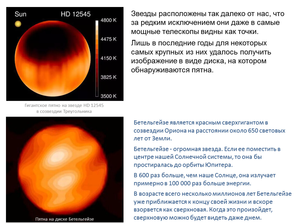 Изображение звезды в телескоп имеет вид точки это