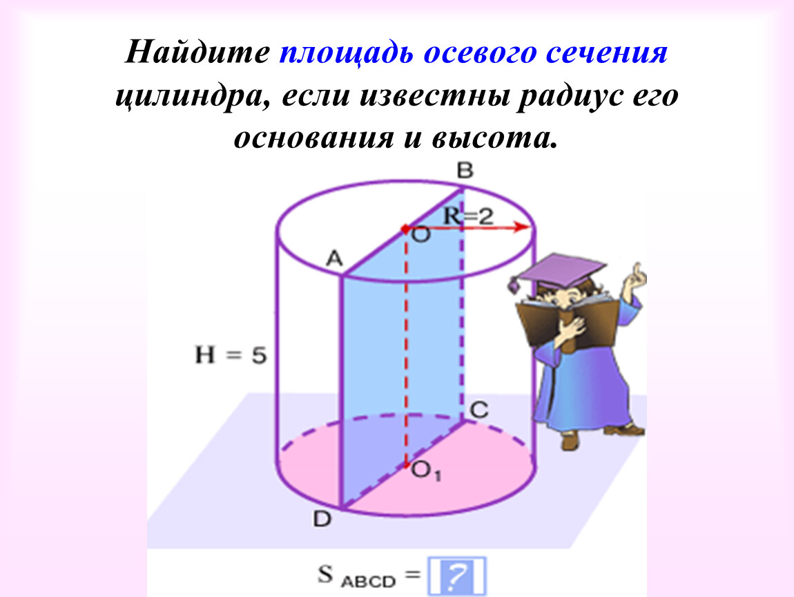 Площадь оси цилиндра. Формула площади осевого сечения цилиндра формула. Вычислить площадь осевого сечения цилиндра. Площадь осевого сечения цилиндра формула. Осевое сечение цилиндра формула.