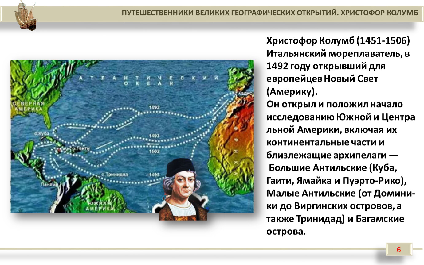 Христофор Колумб Великие географические открытия