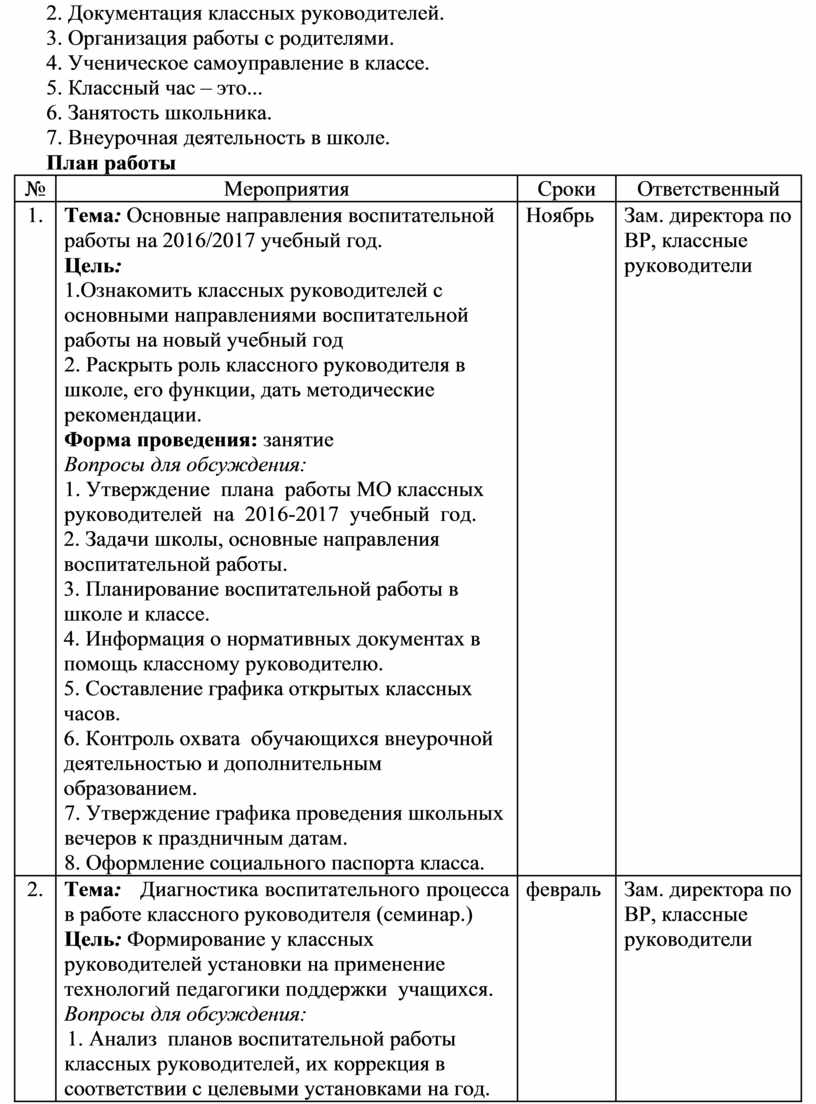 План работы МО классных руководителей