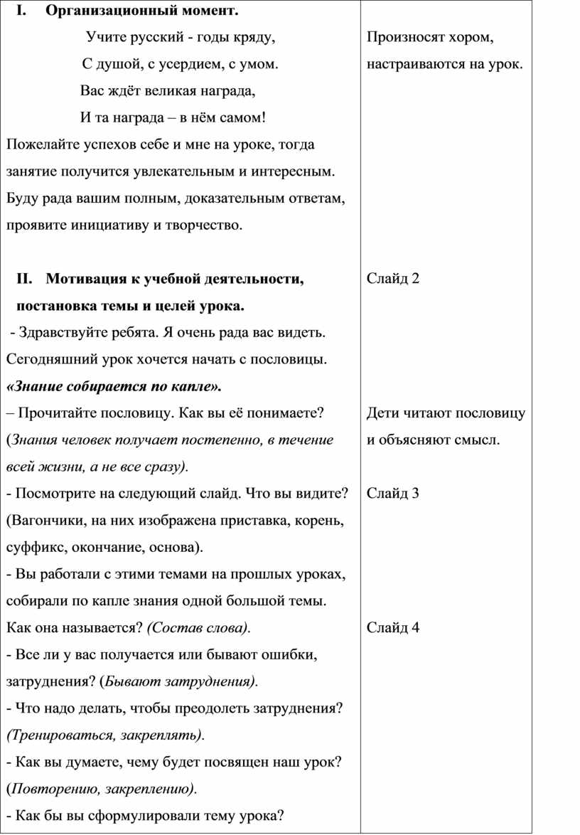 Конспект урока по русскому языку по теме 