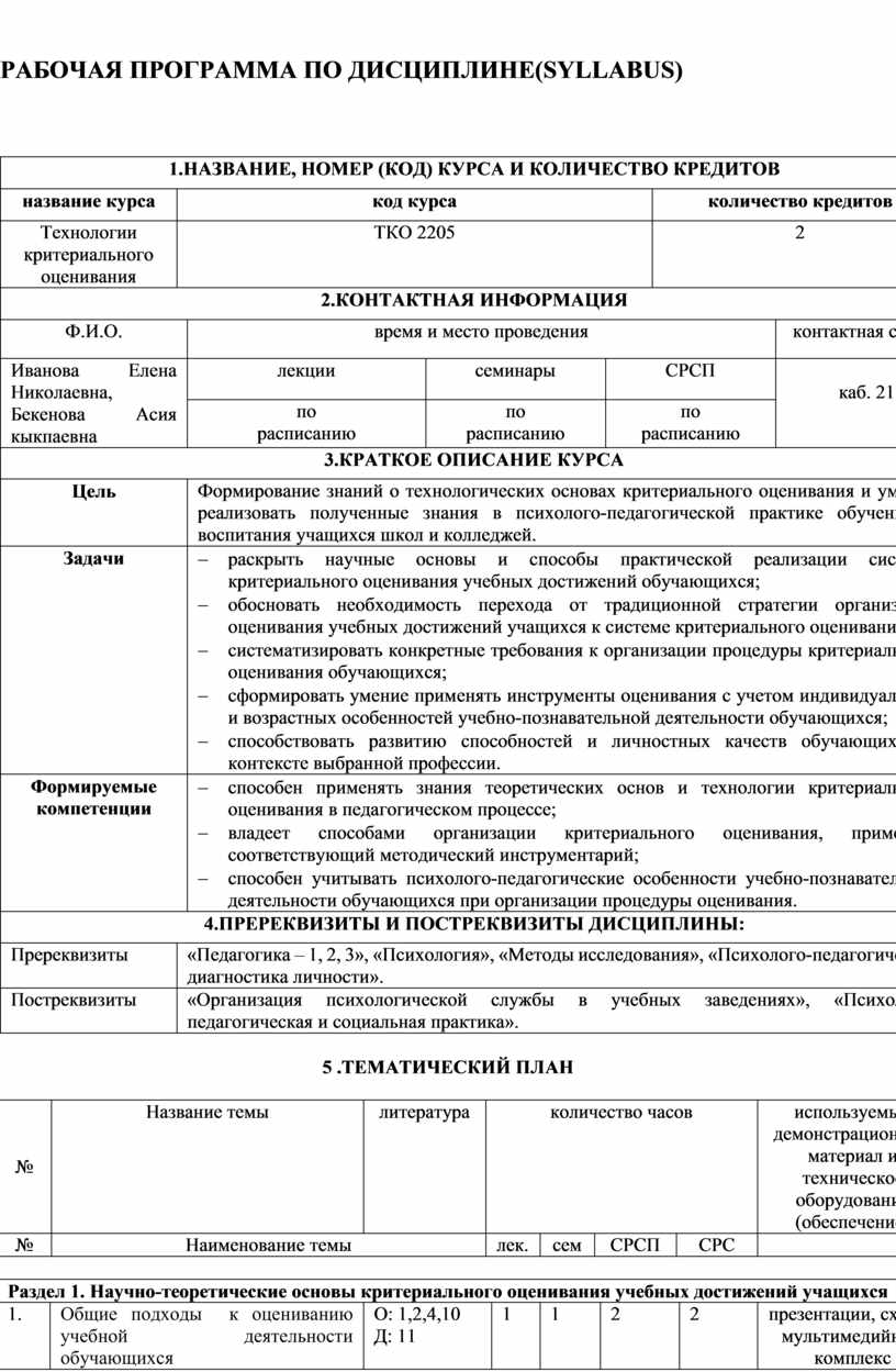 Рабочая программа по дисциплине индивидуальный проект