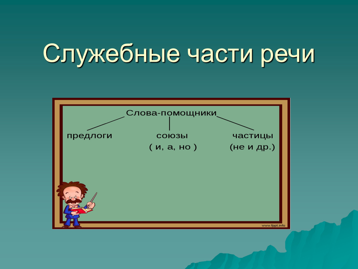 Что не является служебной частью речи. Служебные части речи. Cke;t.бные части речи. Служебные части речи таблица. Служебные части речи рисунок.