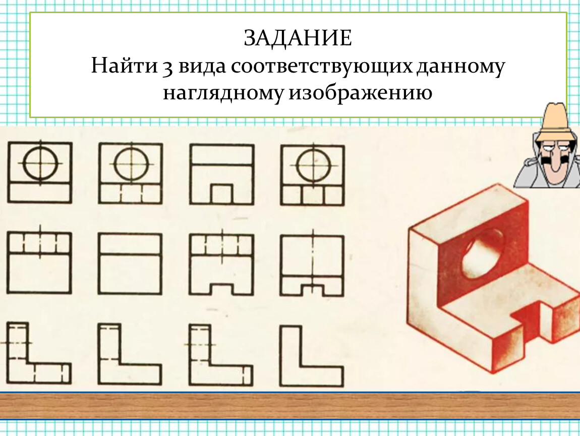 Найти 3 проекцию. Найти виды соответствующие наглядным изображениям. Найди 3 вид. По наглядному изображению предмета Найдите три его пр.