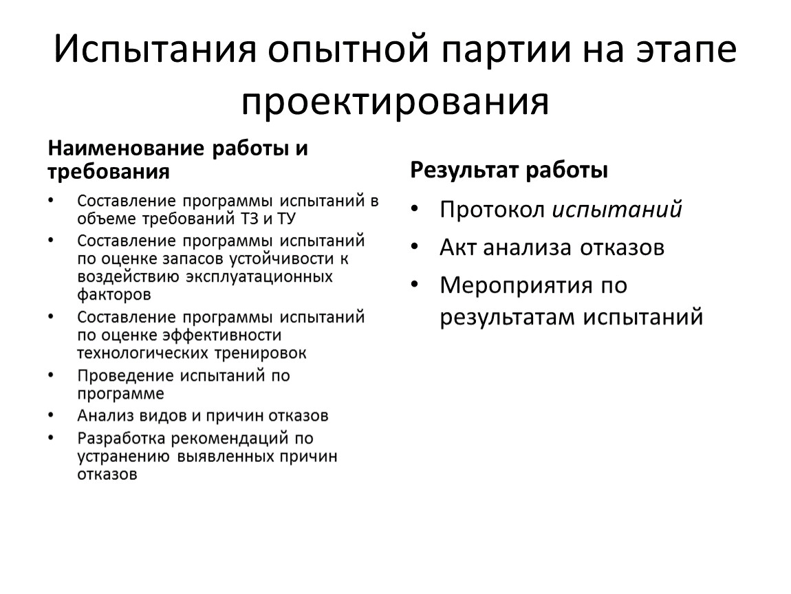 Опытные испытания. Программа испытаний. Программа испытаний оборудования. Документ программа испытаний. Испытания партии.