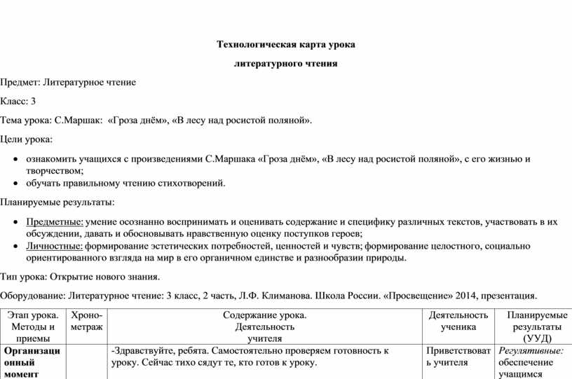 С Маршак гроза днём в лесу над росистой поляной презентация 3 класс.