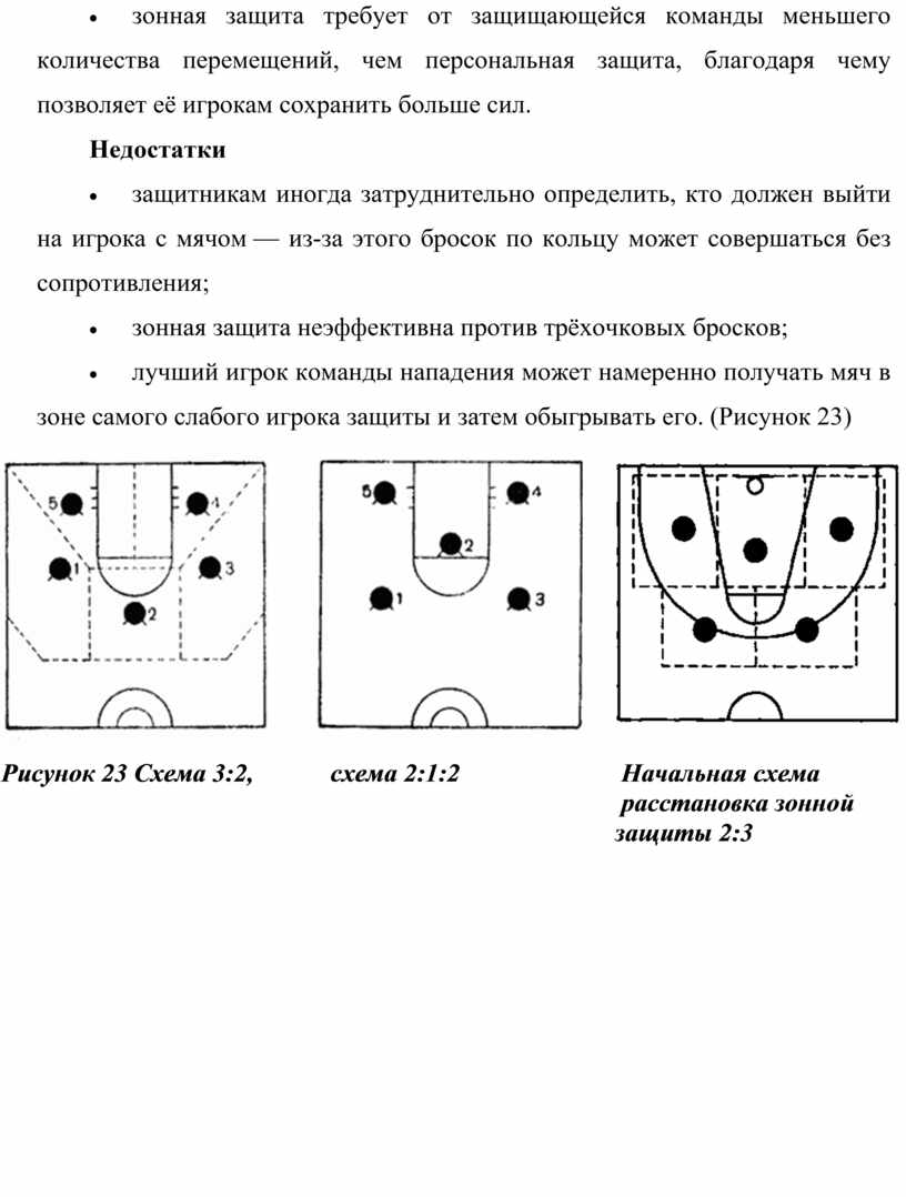 Курсовая работа по теме Методика обучения зонной защите в баскетболе