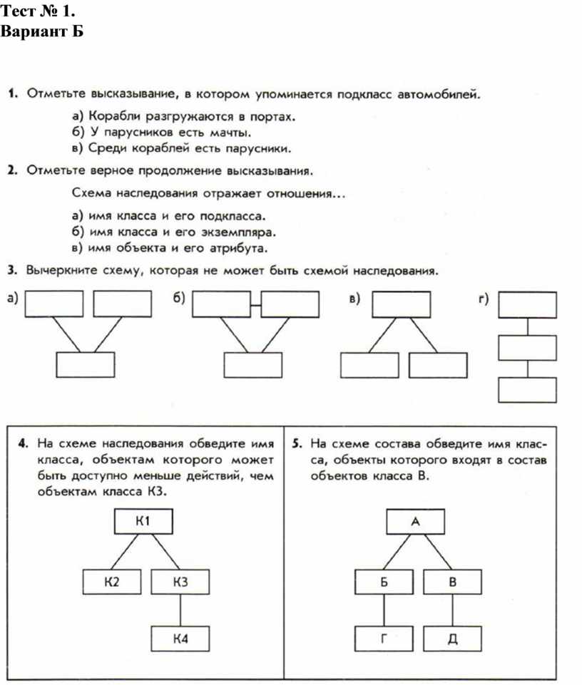 Схема высказывания 1 класс