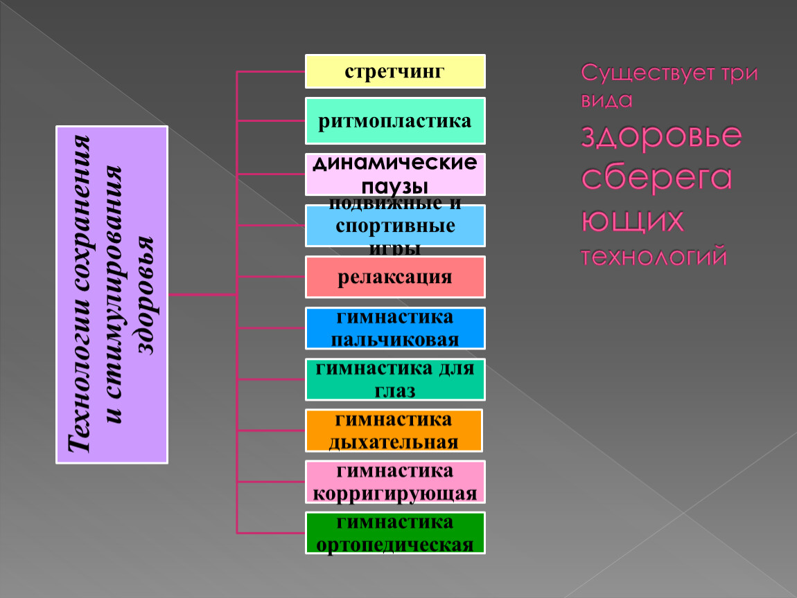 Презентация 