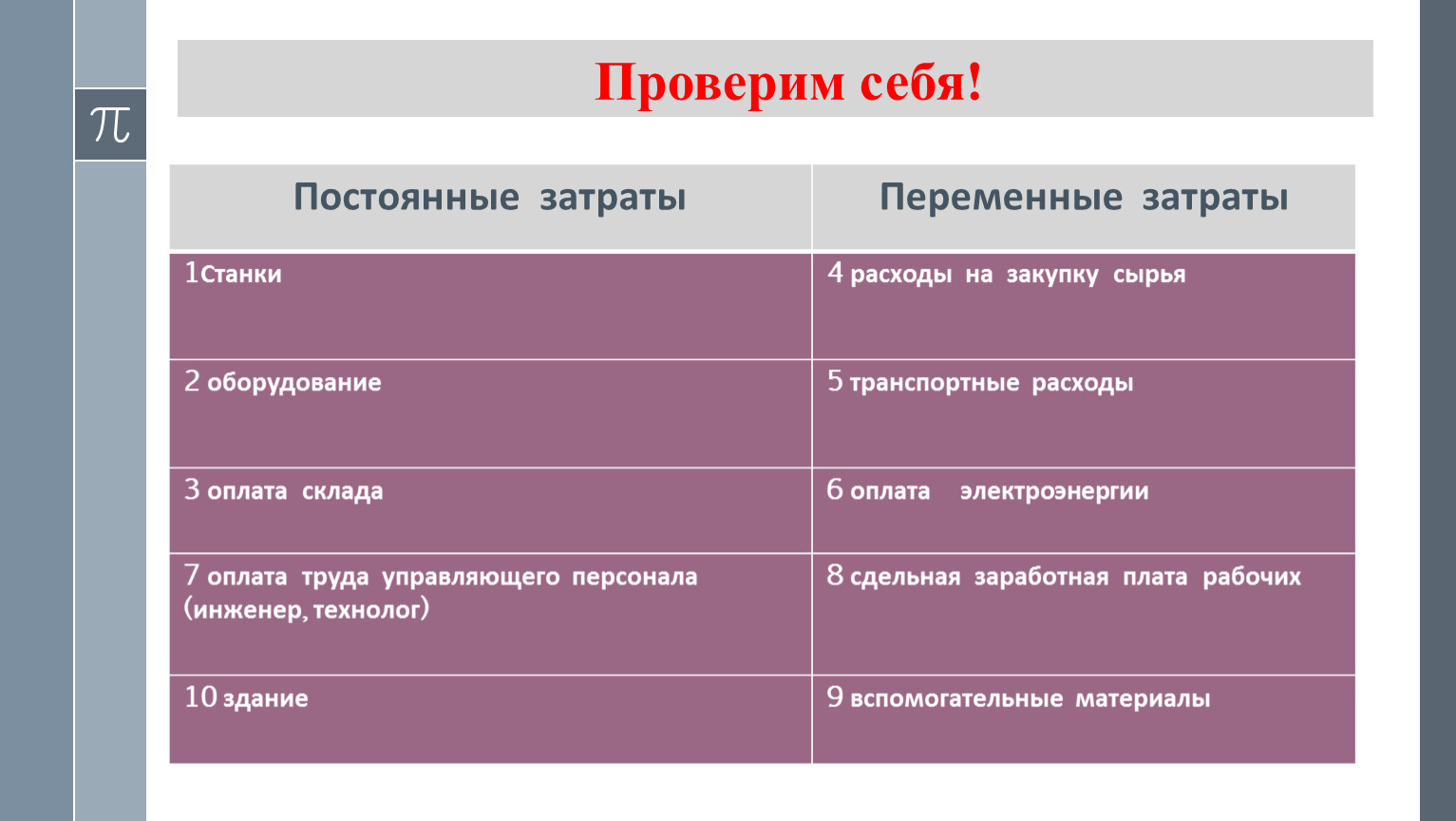 устные виды делового общения разделяются на a монологические b групповые c письменные d печатные фото 117