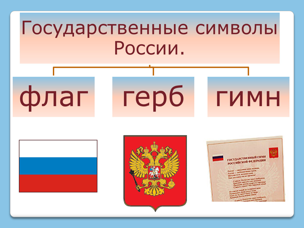 Второй этап символы россии