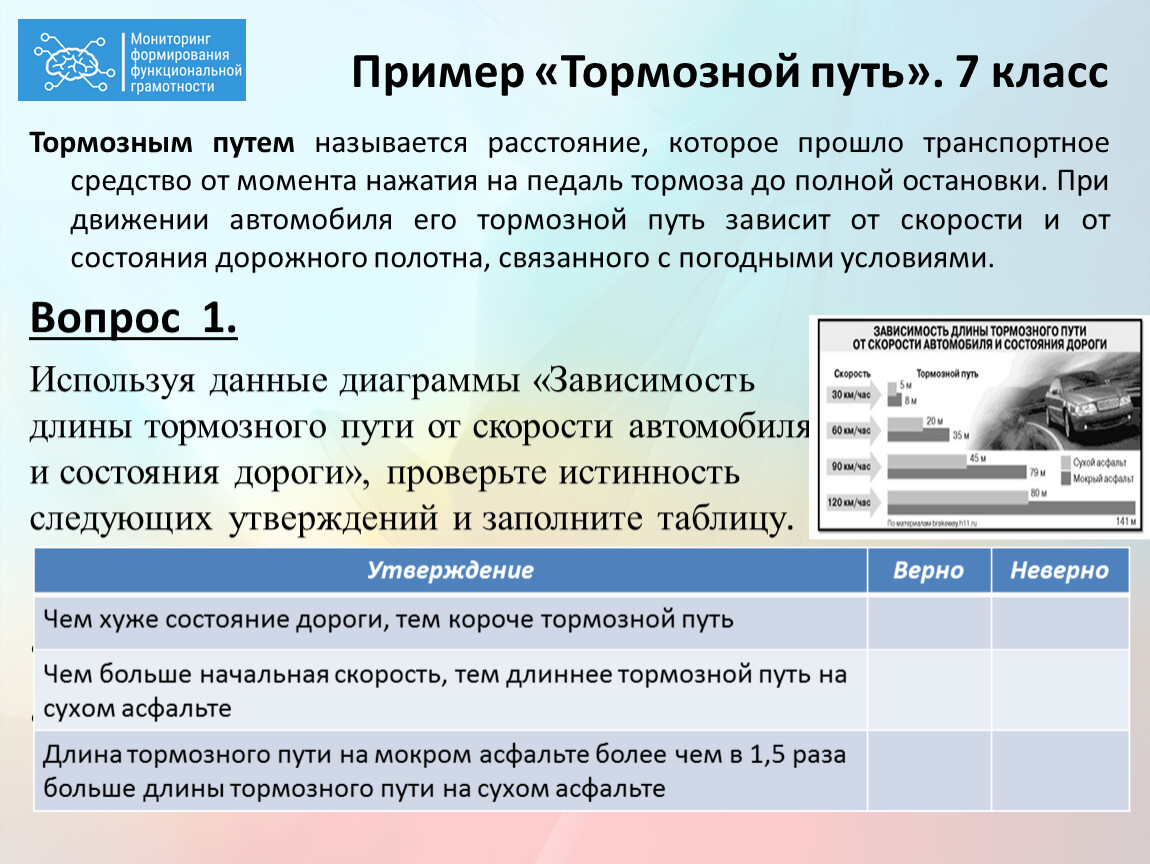 7 какое утверждение верное. Задачи на тормозной путь. Примерный путь торможения. Тормозной путь пример. Задание 1 тормозной путь тормозным путем называется расстояние.