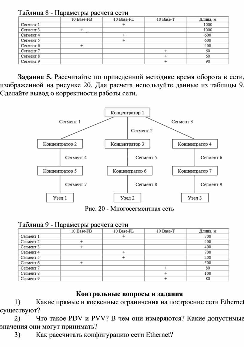 3 как рассчитать конфигурацию сети ethernet