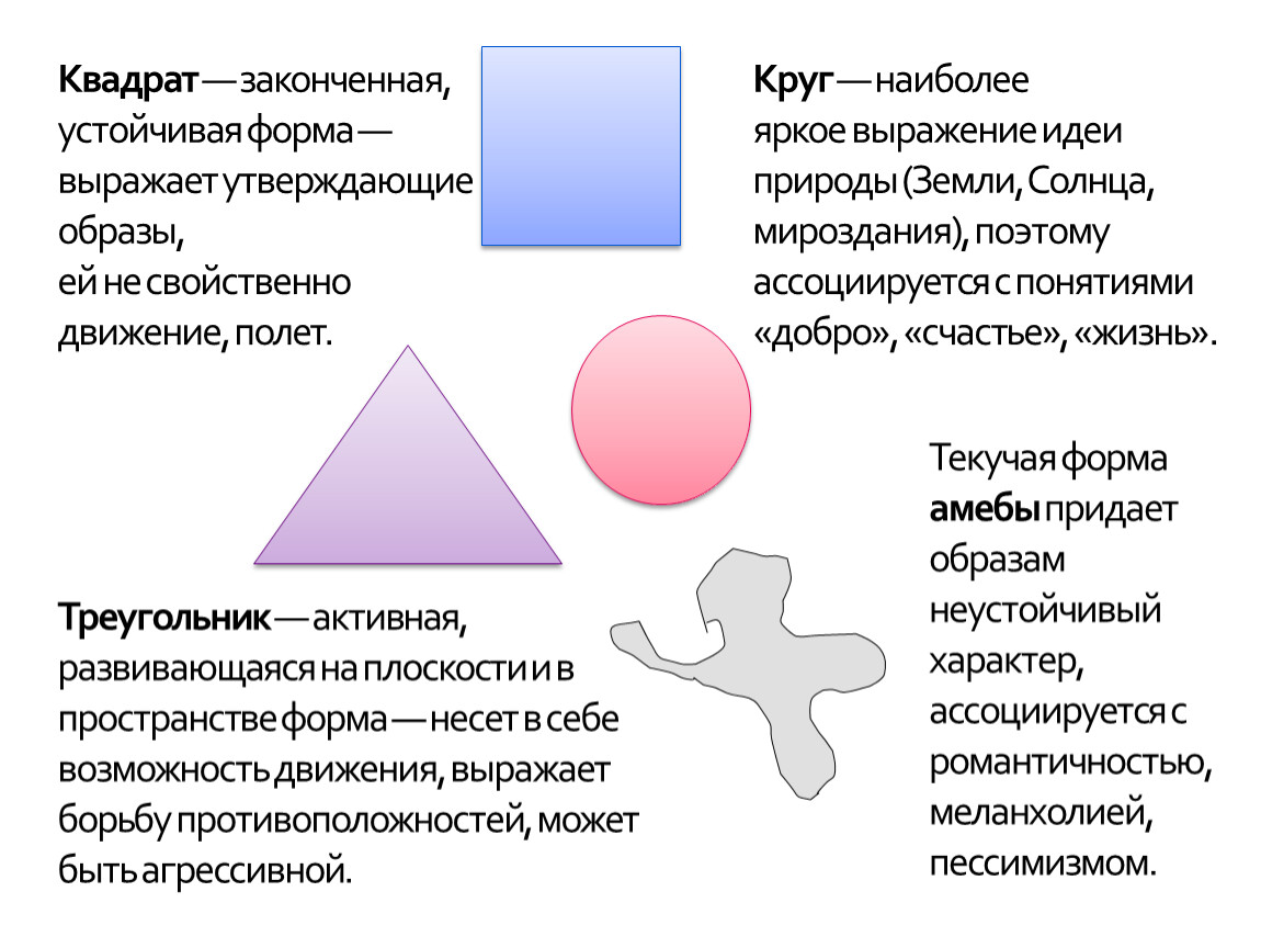 Стабильная форма. Устойчивая форма. Наиболее устойчивая фигура. Треугольник самая устойчивая фигура. Геометрические формы в плоскости.