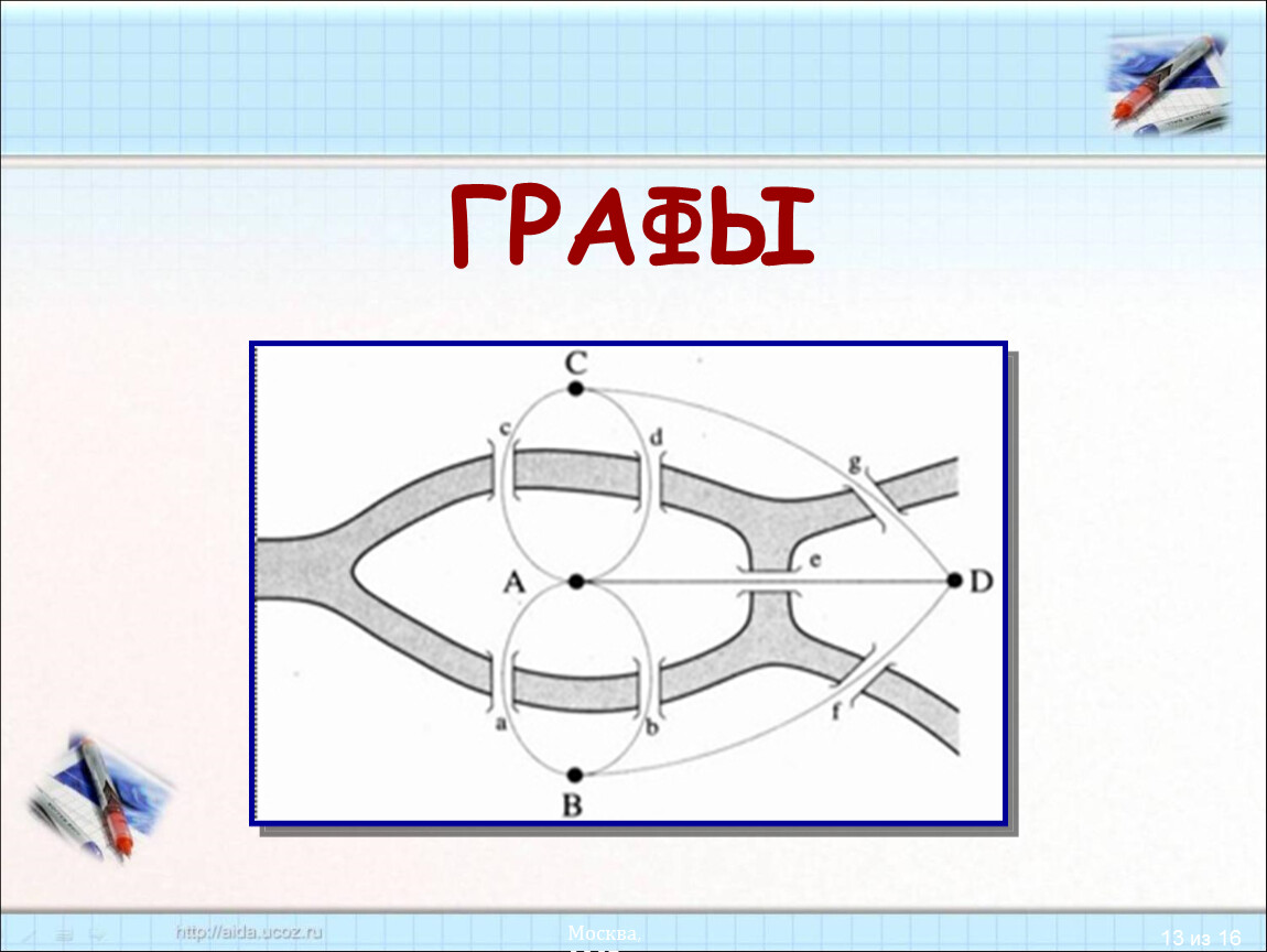 Графа 16. Графы Москвы.