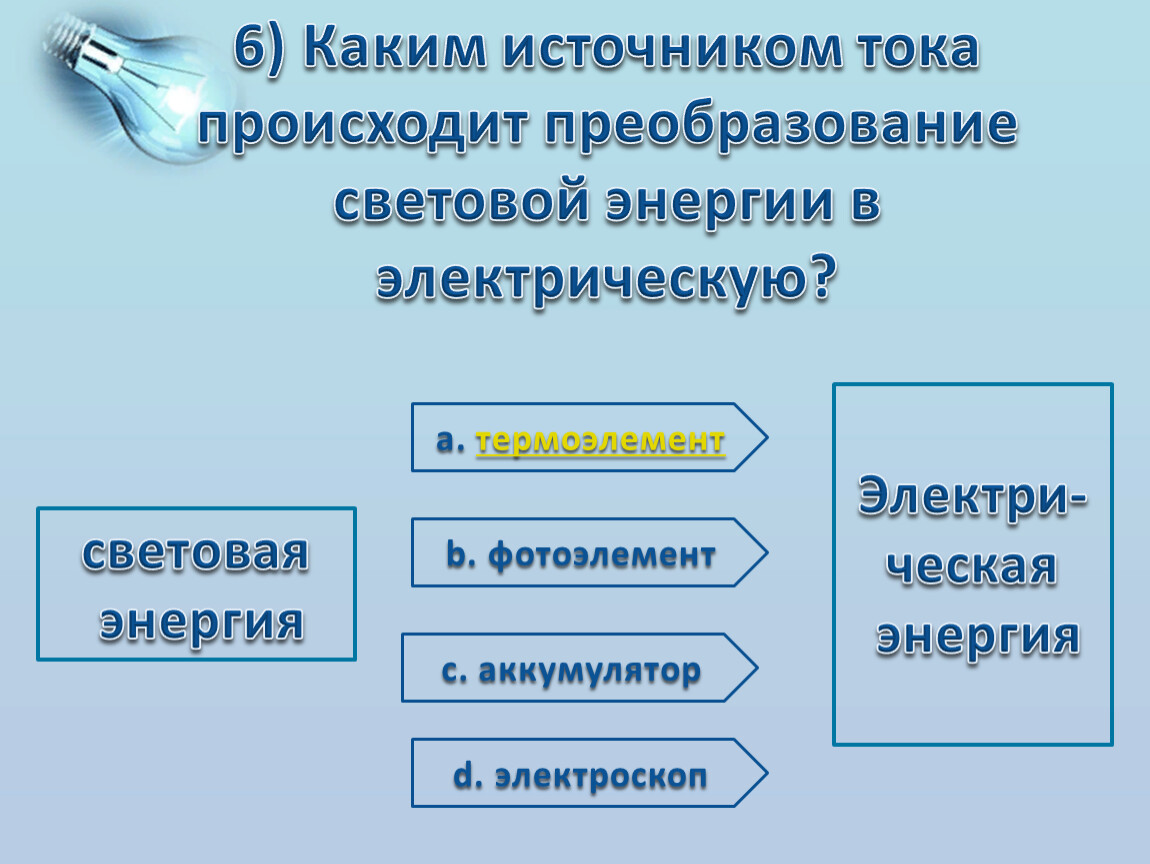 Энергия бывает. Преобразование световой энергии. Преобразование световой энергии в электрическую происходит. Виды преобразования энергии. Световые источники электрического тока.