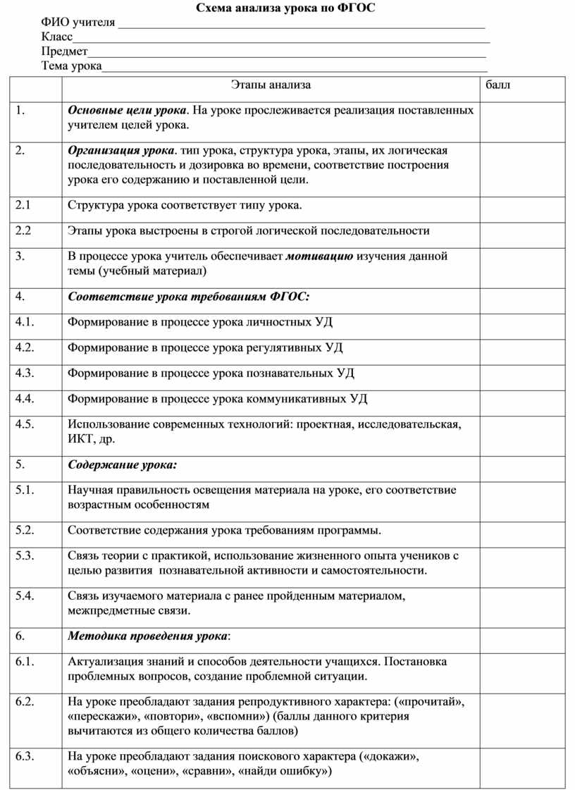 Анализ урока по фгос образец для завуча с рекомендациями