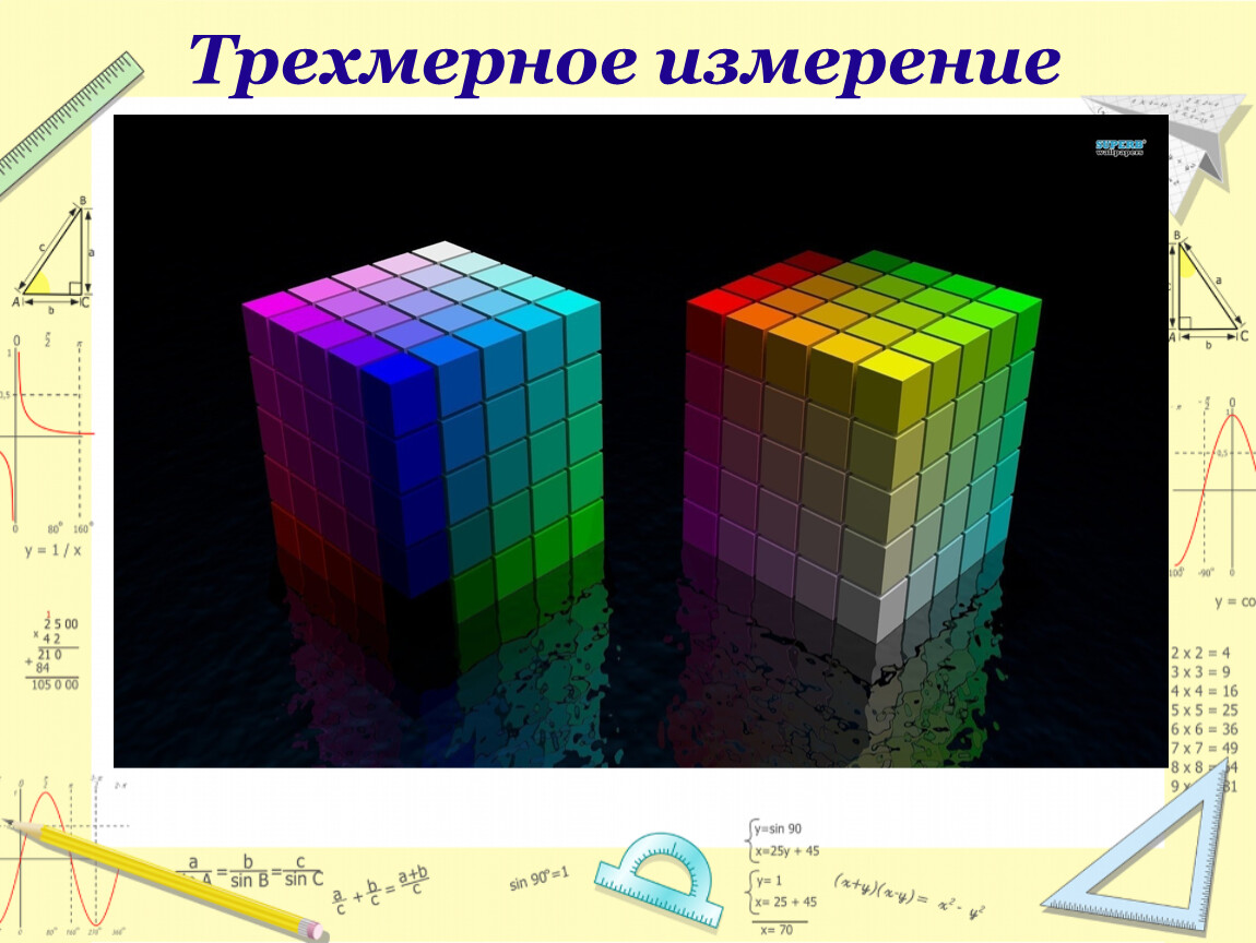 Десятой измерение. Трехмерное измерение. Трехмерное измерение проект. Три измерения трехмерного изображения. Трехмерное пространство измеряется.