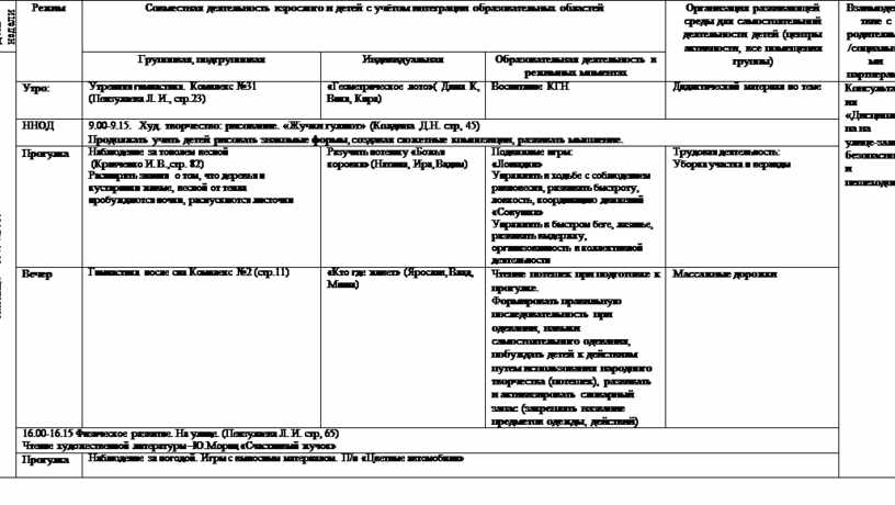 План воспитательно образовательной работы в первой младшей группе на июнь