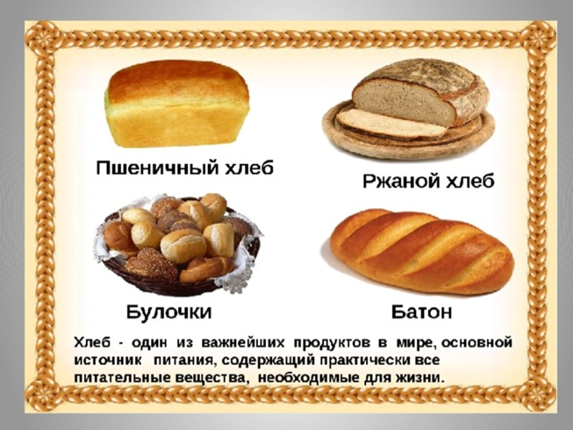 Откуда хлеб пришел подготовительная. Хлебобулочные изделия для дошкольников. Хлеб для дошкольников. Беседа о хлебе. Названия хлебобулочных изделий для детей.