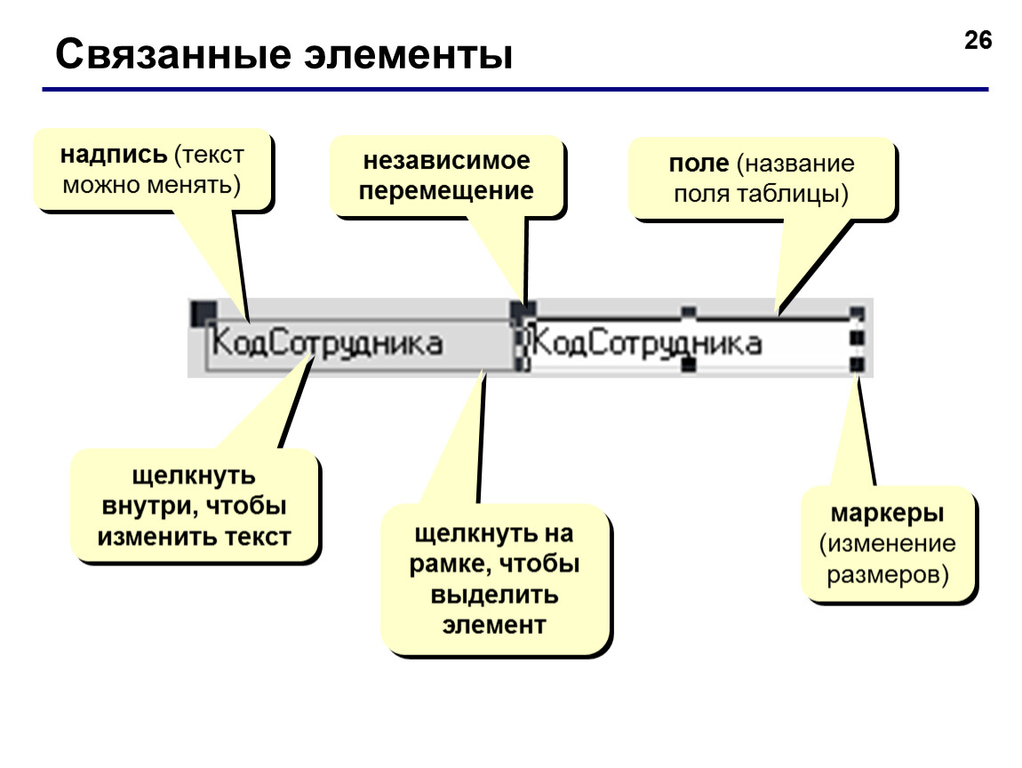 Связываемые поля в таблице. Связывание элементов текста. Компонент связанного текста. Система связанных элементов. Связывание элементов текста что значит.