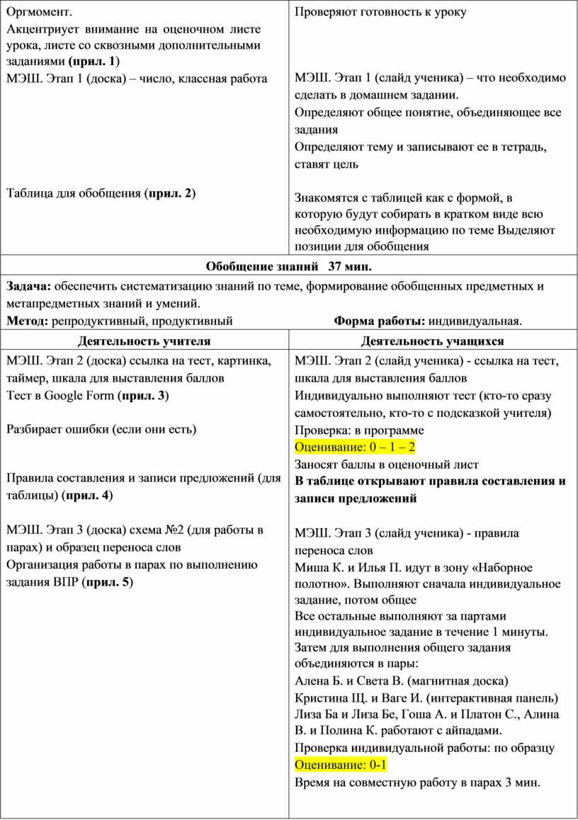 Оргмомент. Акцентриует внимание на оценочном листе урока, листе со сквозными дополнительными заданиями (прил