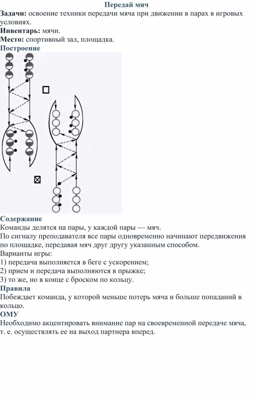 Подвижные игры на основе баскетбола