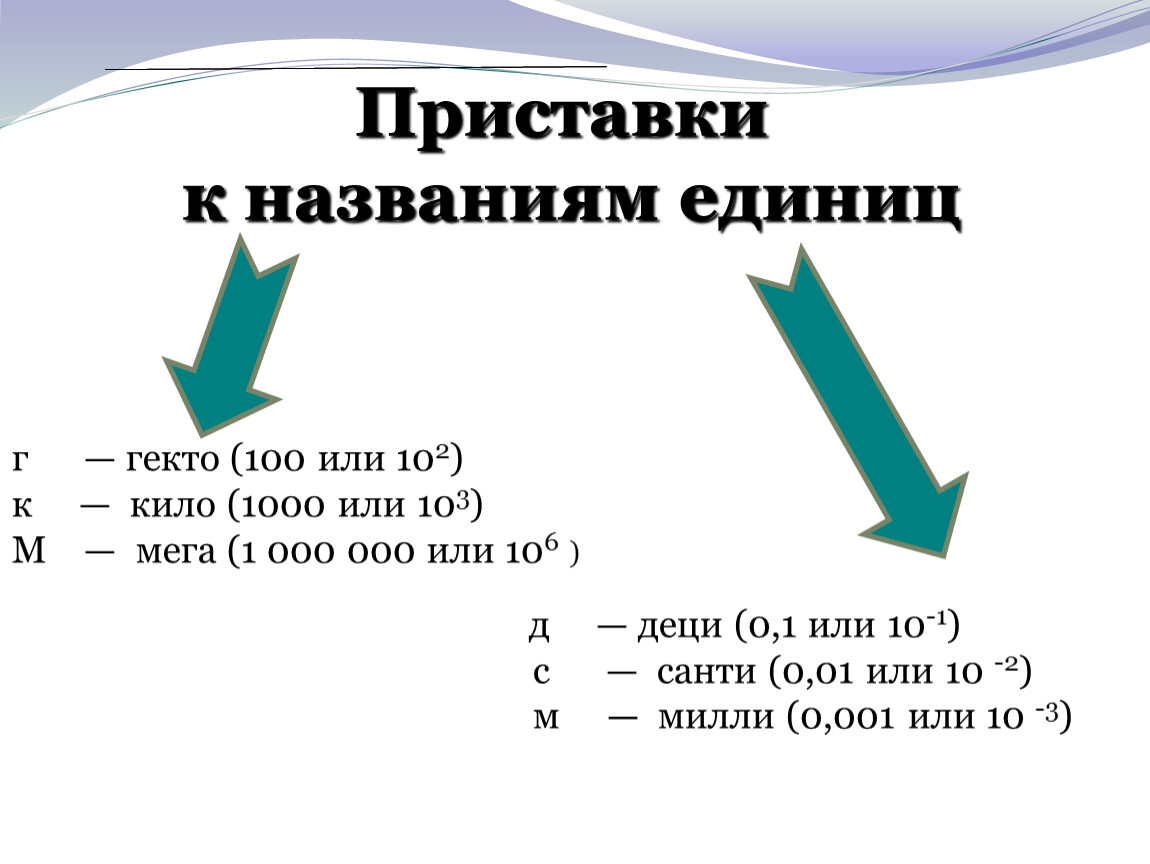 Назови единицу. Приставки к названиям едец. Приставки к единицам измерения. Таблица приставки к названиям единиц. Приставки физических величин 7 класс.