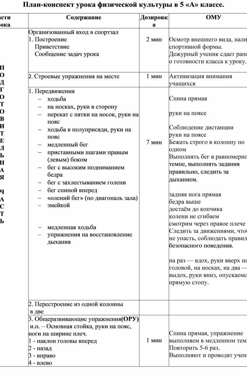 План-конспект урока по физической культуре в 5 классе. Волейбол . Основные  технические приёмы игры.