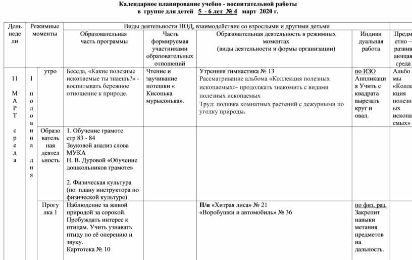 Календарный план воспитательной работы в средней группе по модулям