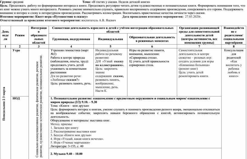 Календарный план логопеда в подготовительной группе для детей с онр