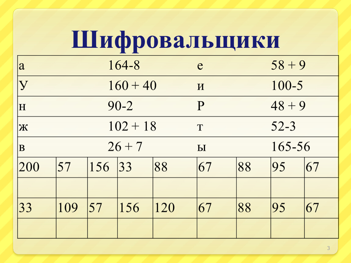 Шифровальщики картинки для детей