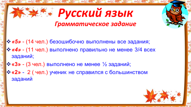 Презентация к итоговому родительскому собранию 2 класс