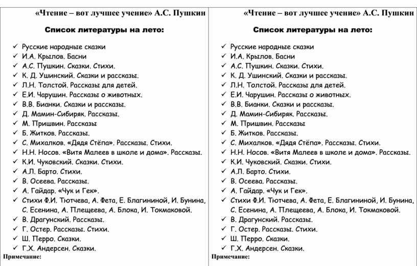 Проект чтение вот лучшее учение 8 класс