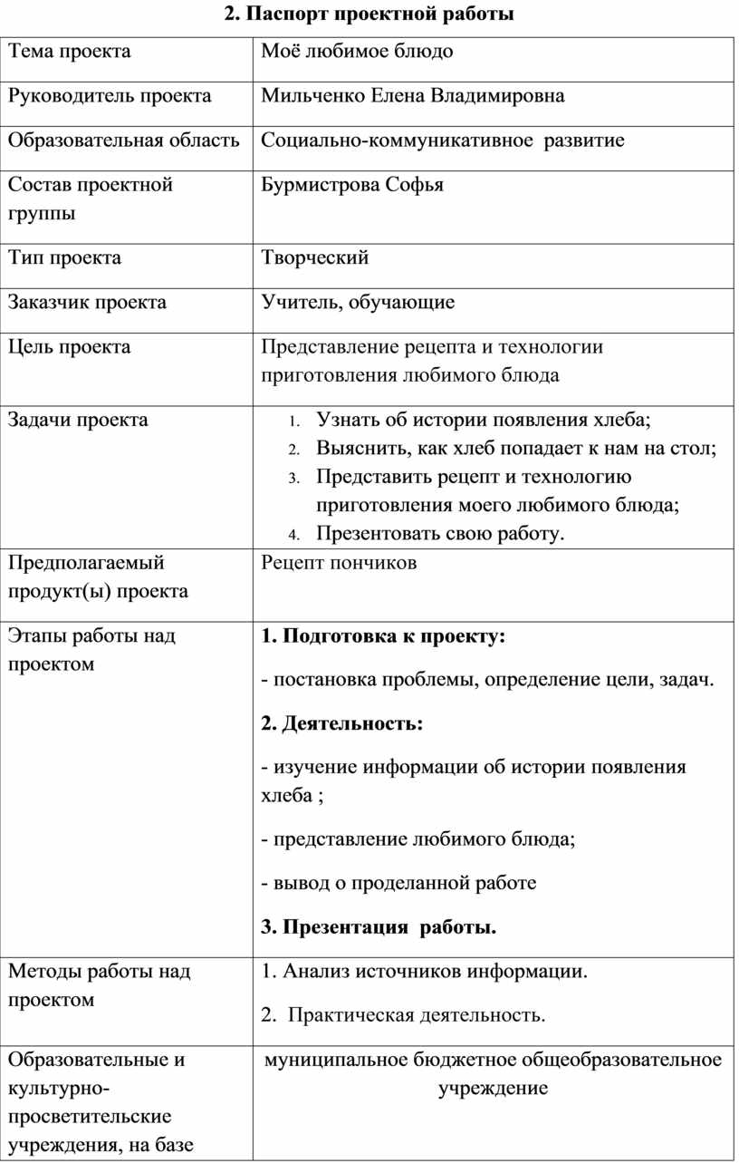 Проектная работа 