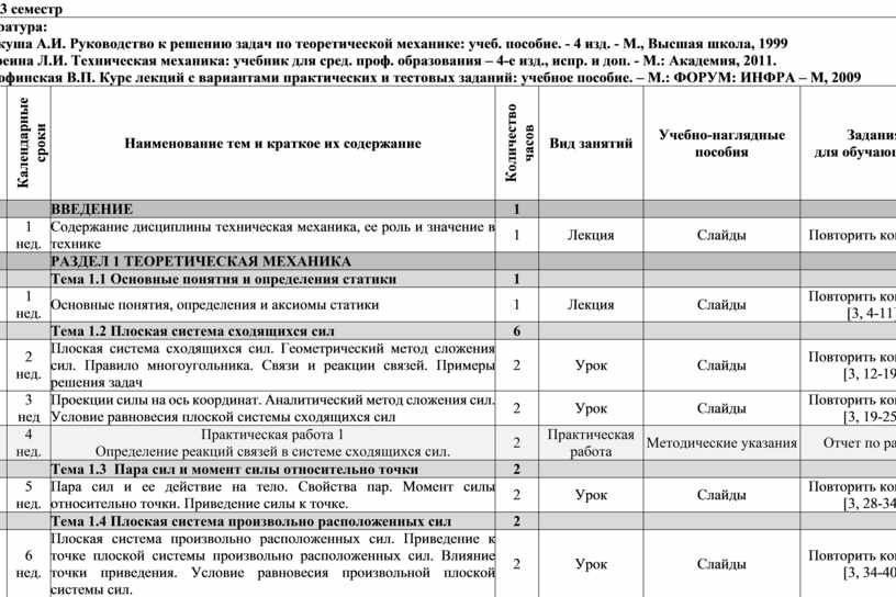 Руководство по решению задач по технической механике мовнин